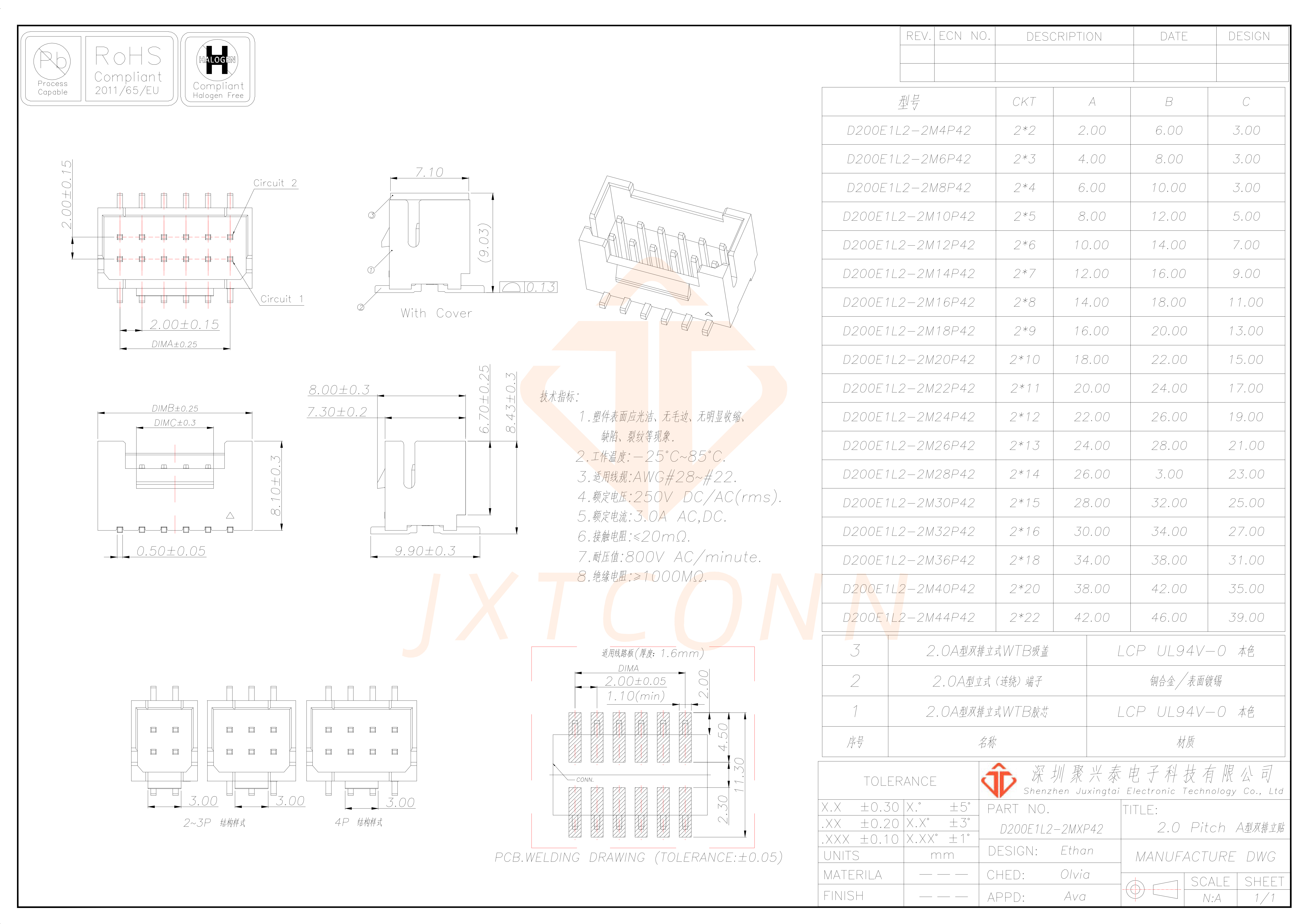 D200E1L2-2MXP42