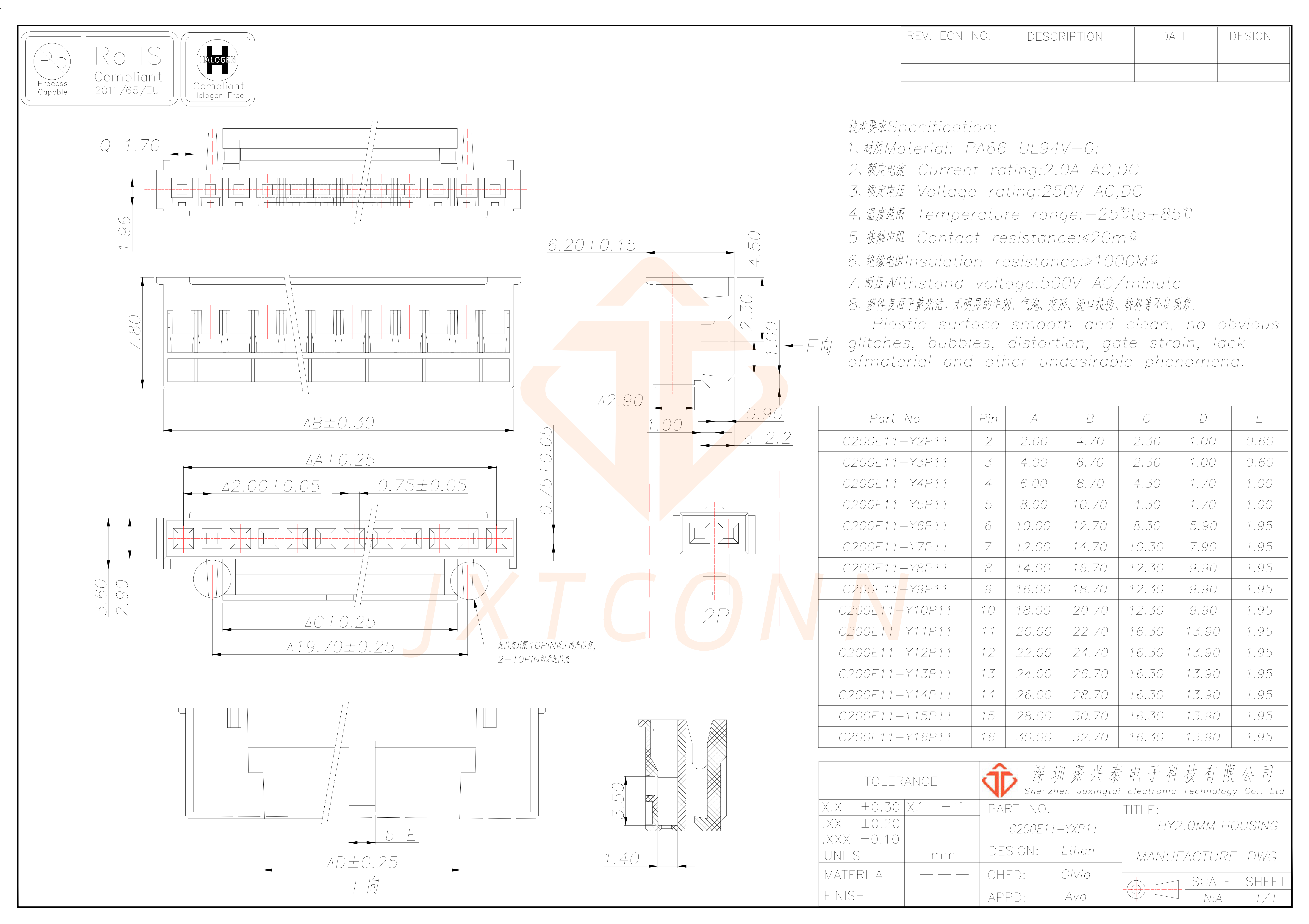 C200E11-YXP11_00.png