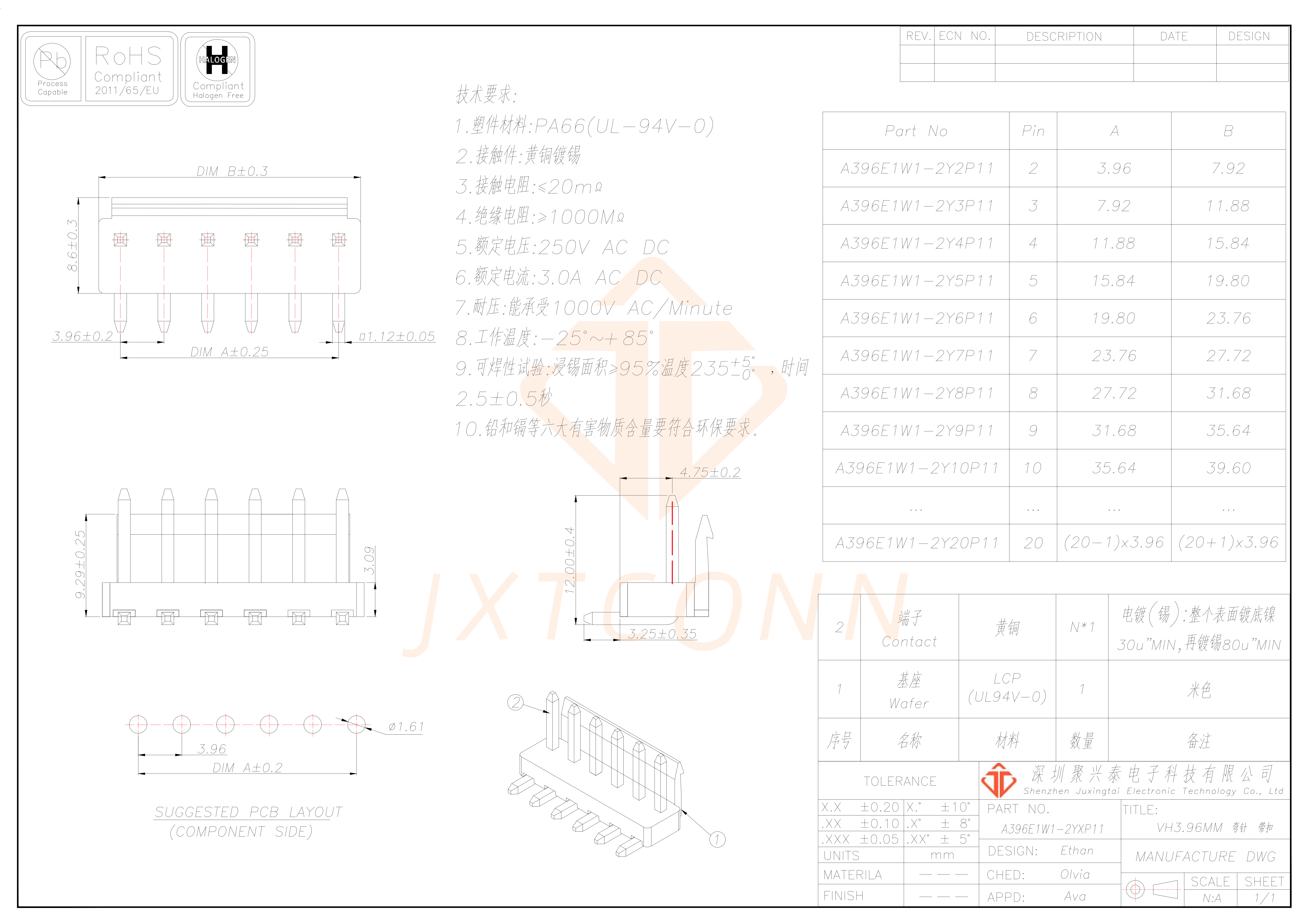 A396E1W1-2YXP11