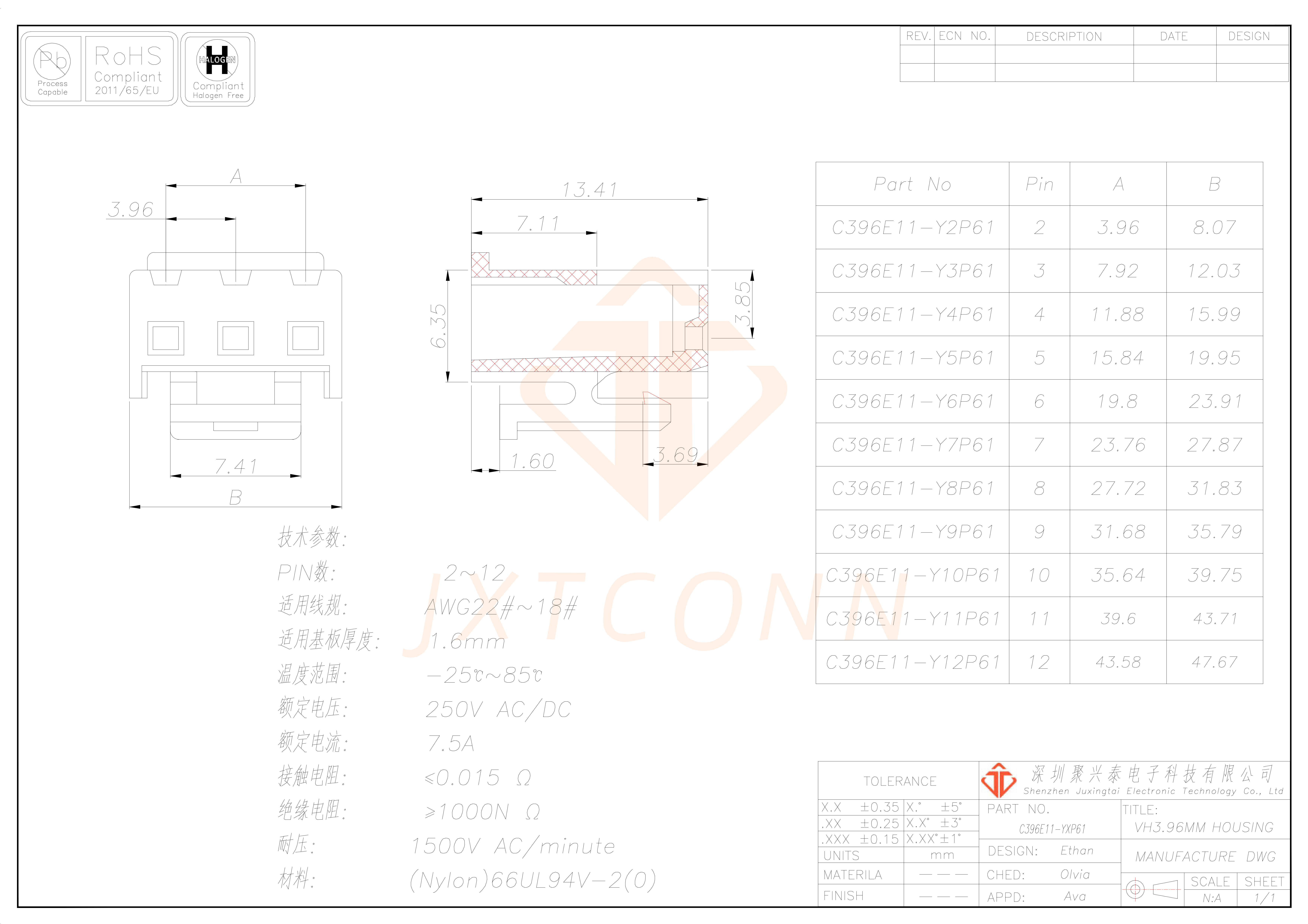 C396E11-YXP61