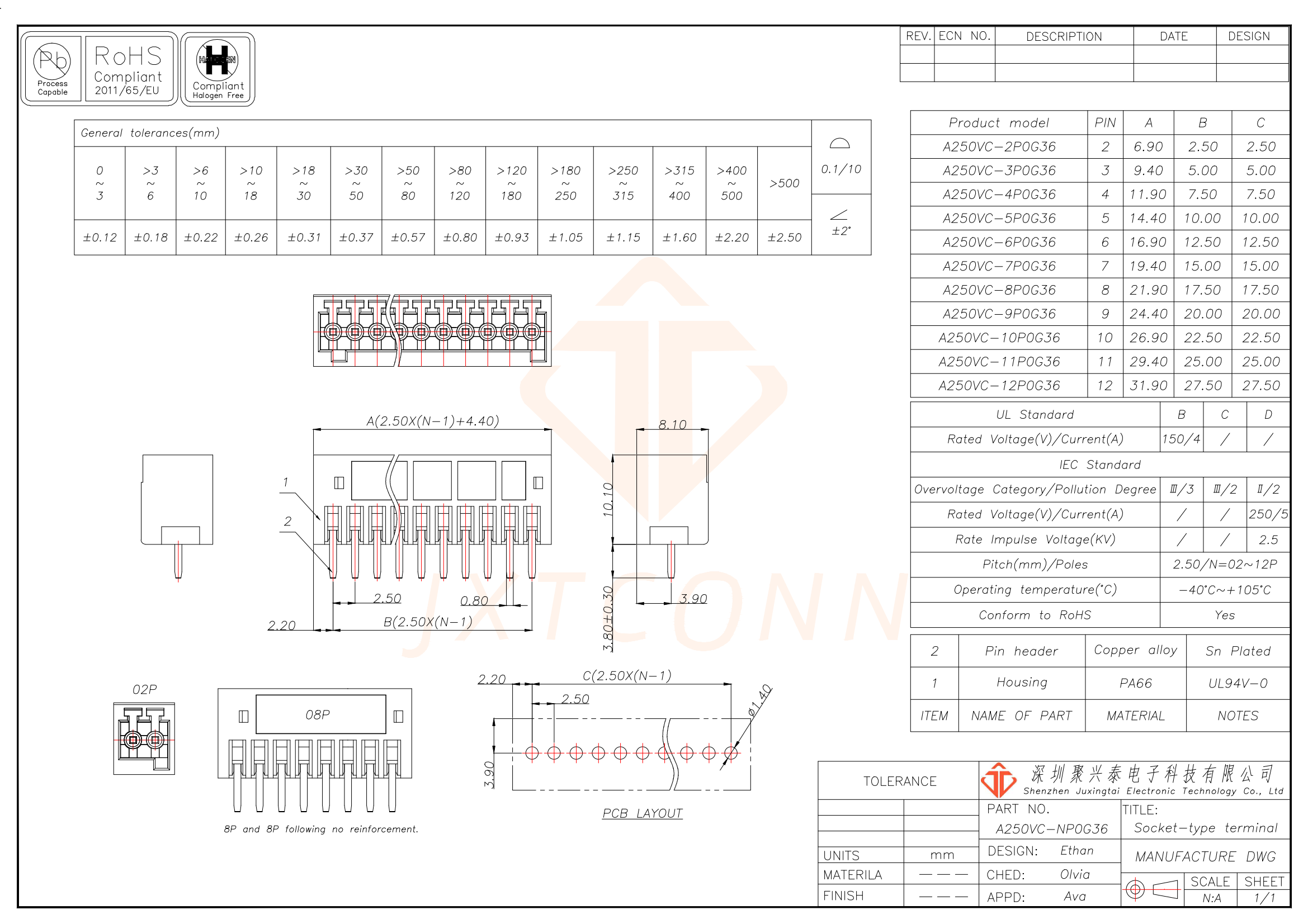 A250VC-NP0G36_00.png