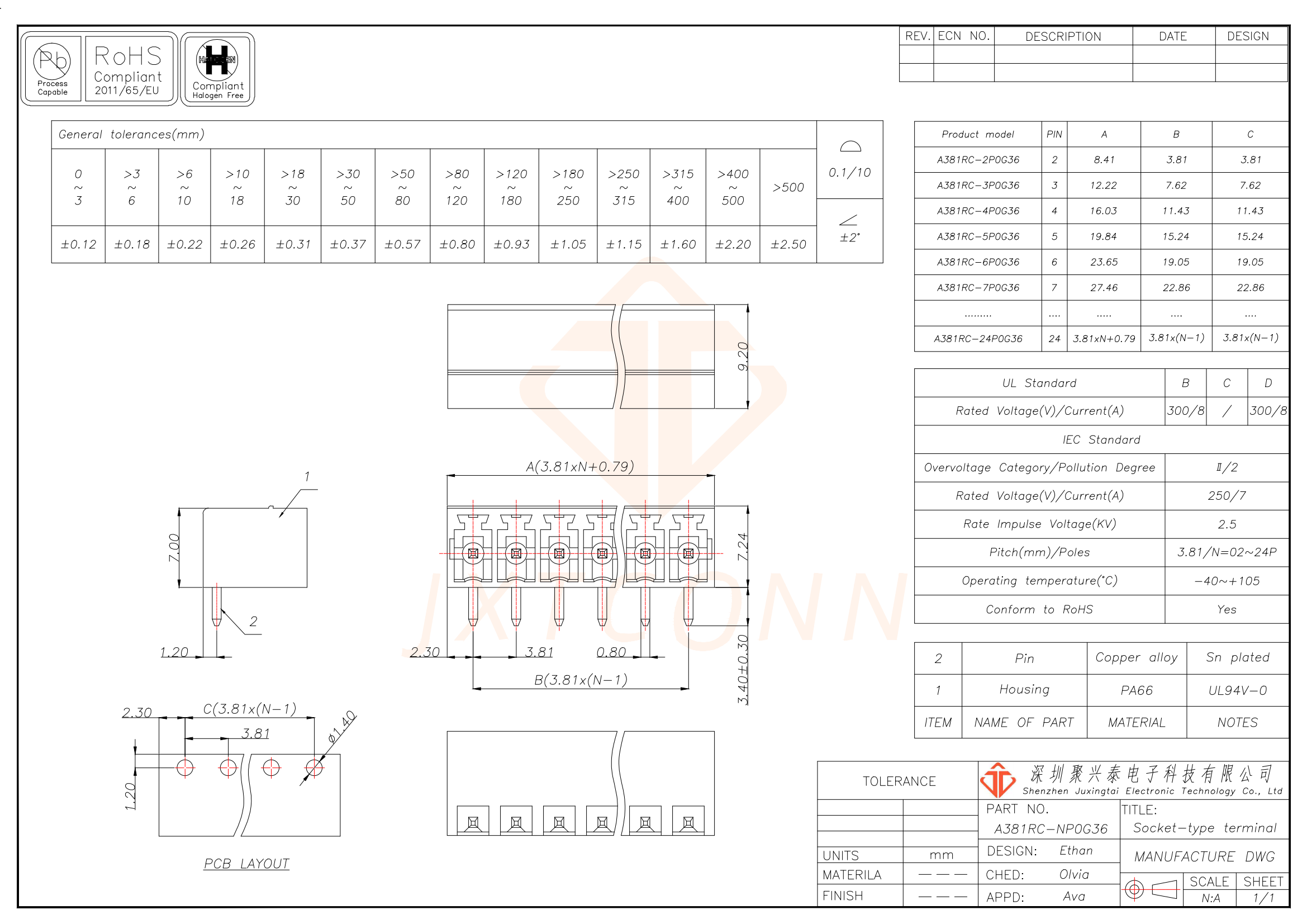 A381RC-NP0G36_00.png