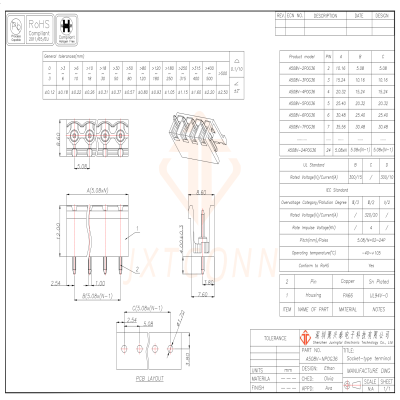 A508V-NP0G36