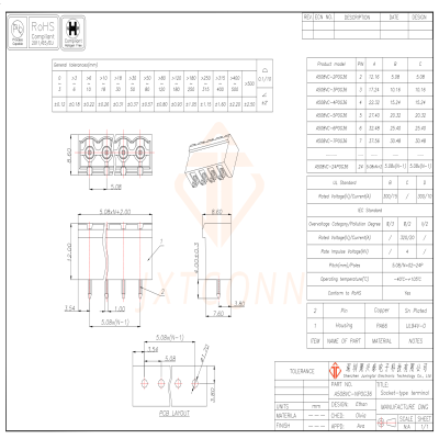 A508VC-NP0G36