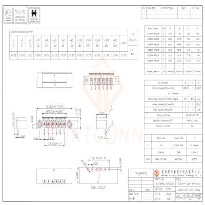 A350RM-NP0G36