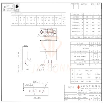 A508VM-NP0G36